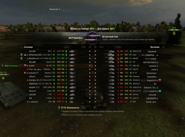 Wargaming 28