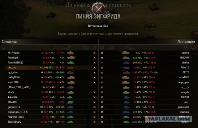 Wargaming 4
