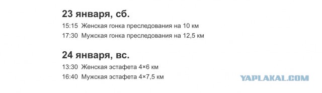 Биатлон сезон 2015/2016 . Часть 3