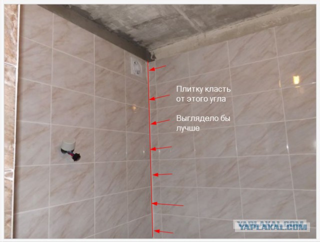 Бюджетный капитальный ремонт ванной комнаты