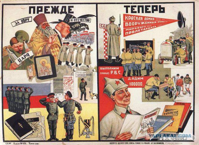Советская антирелигиозная пропаганда