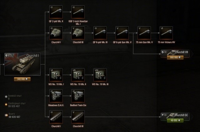 Wargaming 3