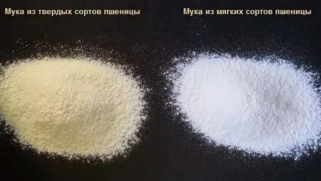 Вкусняшки СССР