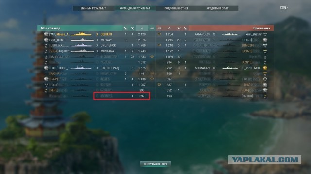 World of Warships - 8
