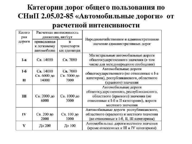 Водитель отпущения. Единственный фигурант дела по обрушению моста пытается доказать свою невиновность