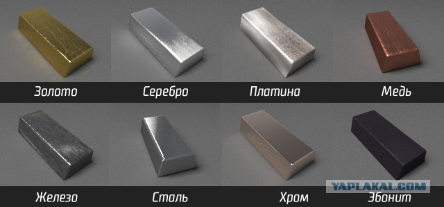 Что ты сможешь купить на 1000 рублей в Древнем Риме?