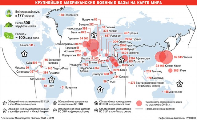 Ответ на пост "Вставай, народ Украины!"