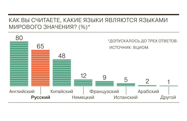 Победная поступь идиотизма по планете – том 15