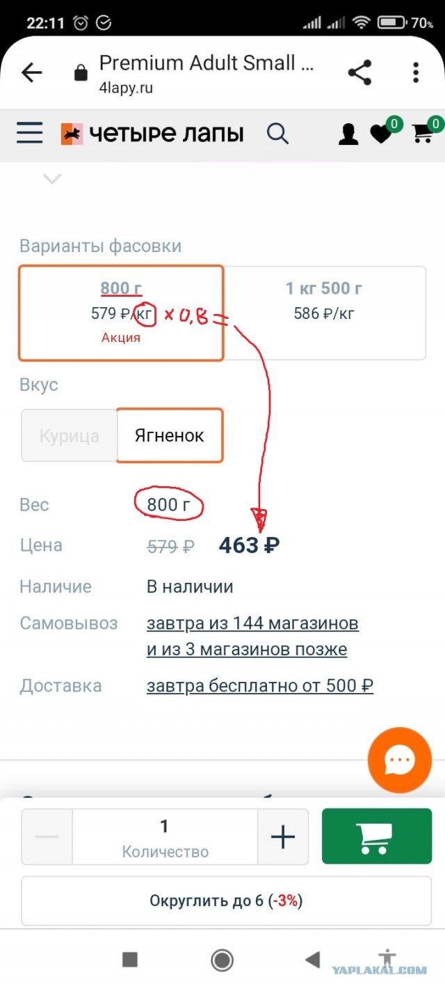 Акции такие акции