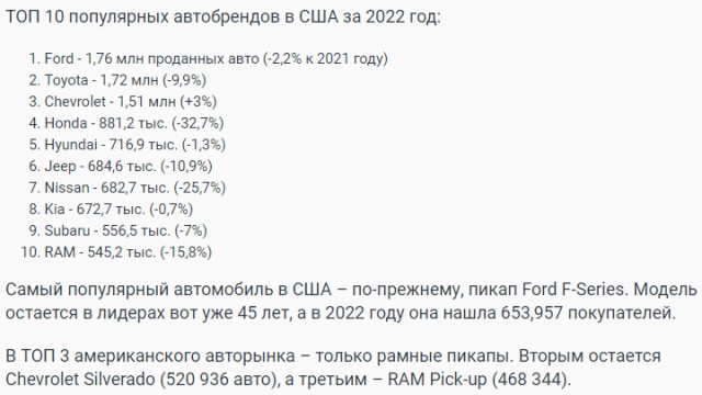 Китайские автомобили или прогнившие стереотипы