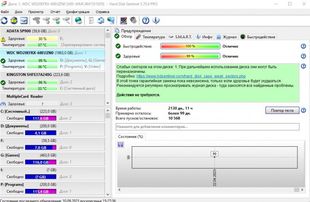 У кого сколько отходили HDD и были ли они качественные