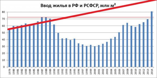 Российские войска прорвали оборону под Авдеевкой