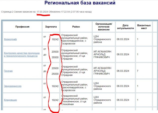 А какие у вас ЗП предлагают в центре занятости?