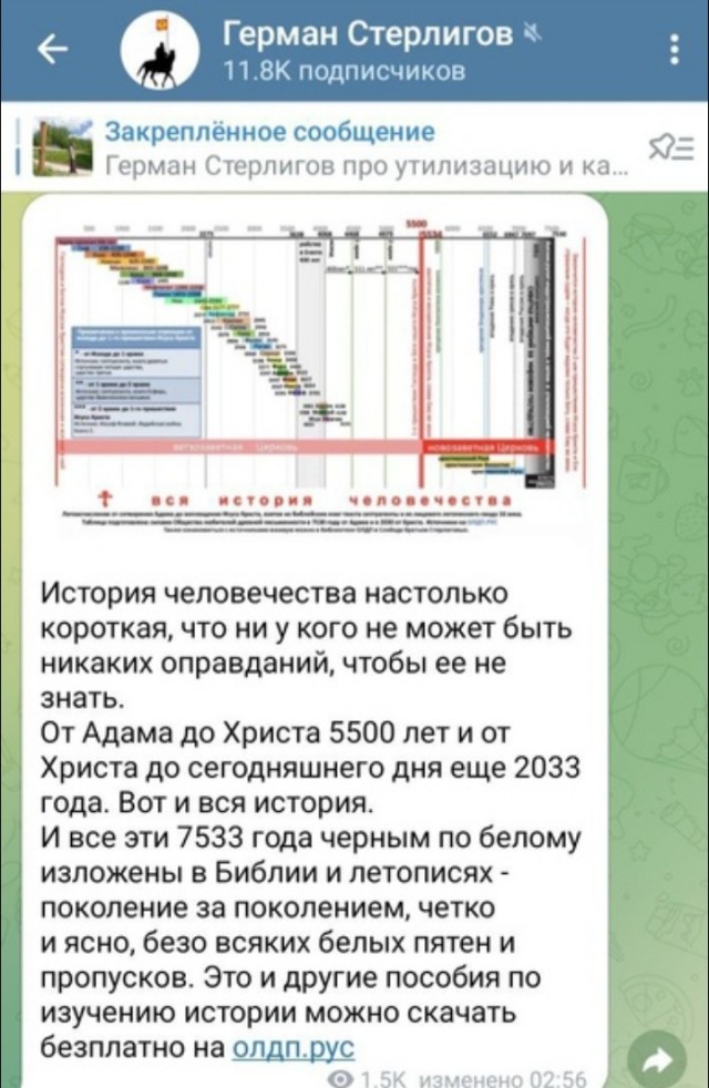 Всего понемногу. От 07.03.2025