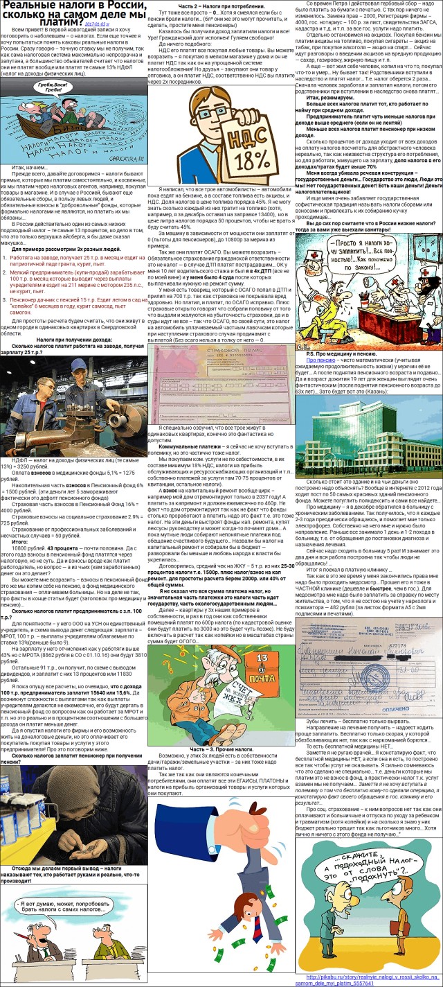 Немного бесполезной инфографики
