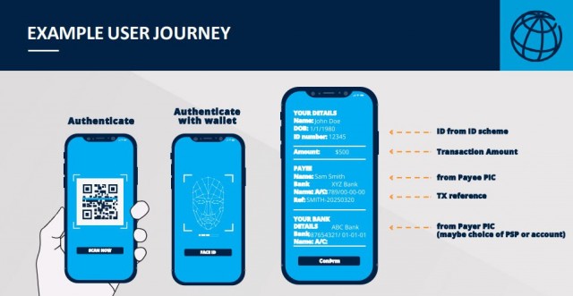 Ковид, Цифровая валюта и прочие радости. III