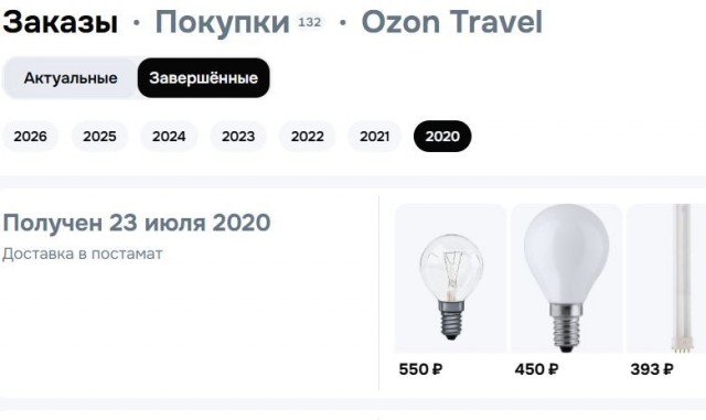 Про OZON и дуромаркетинг