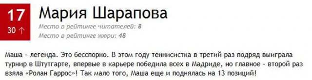 ТОП-100 самых сексуальных женщин по версии MAXIM