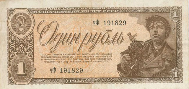 История Российских рублей