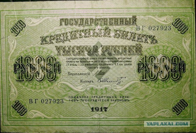 История Российских рублей