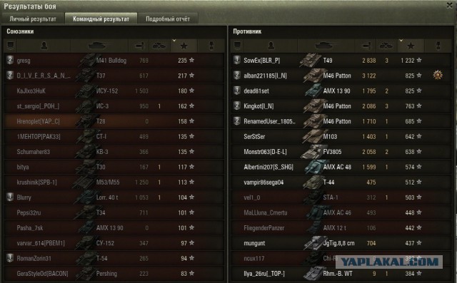 Wargaming 25!
