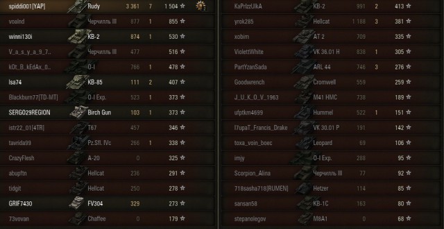Wargaming 27