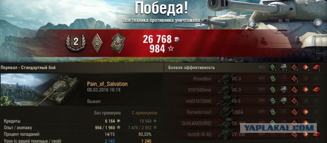Wargaming 33