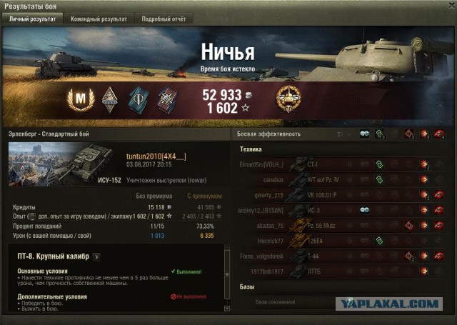 Wargaming 49
