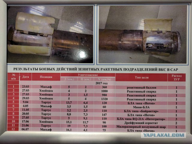 В Сирии "Панцирь С1" сбил новейшую израильскую ракету комплекса LORA