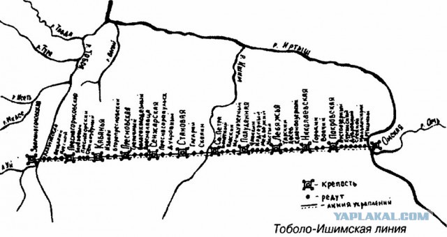 Наследие Тартарии (много букв)