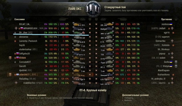 Wargaming 51