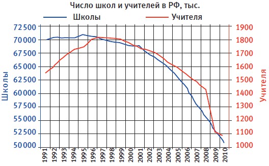 Скрепим наши Скрепы крепче!