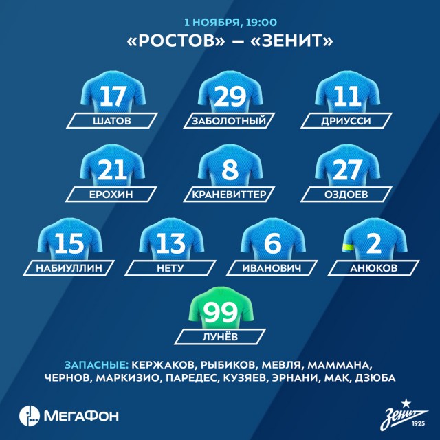 РПЛ 2018-2019(часть V)