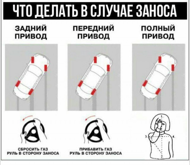 Кроссоверы с полным приводом (1,5–2 млн руб.) — один и «сто тысяч» аргументов