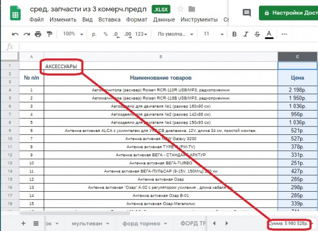 Росгвардия в Новосибирске покупает для своих автомобилей наклейки «на Берлин» по программе госвооружений