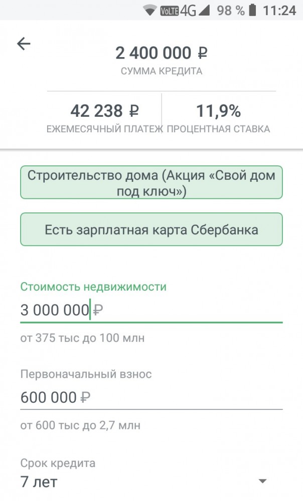 Немного о кредите на дом в Германии