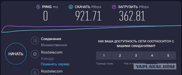 Ростелеком и облачные игры!