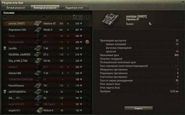 Wargaming 4