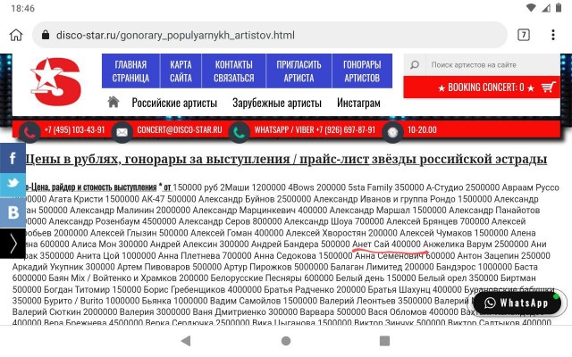 Анна Сай. Продолжение.