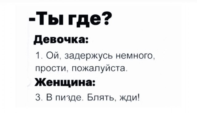 Всего понемногу. От 08.04.2024