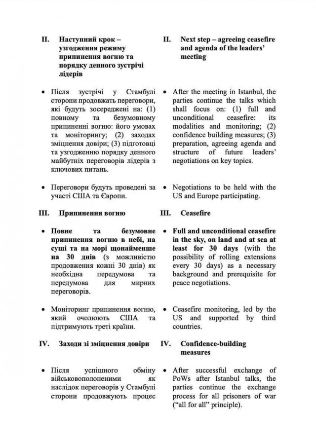Во время завтрашних переговоров с Россией Украина предложит 30-дневное перемирие и новый обмен пленными