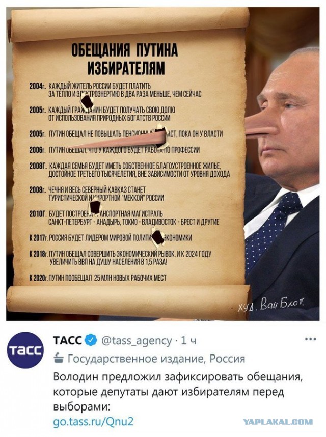 Нас ждет чудесный 2030 год !