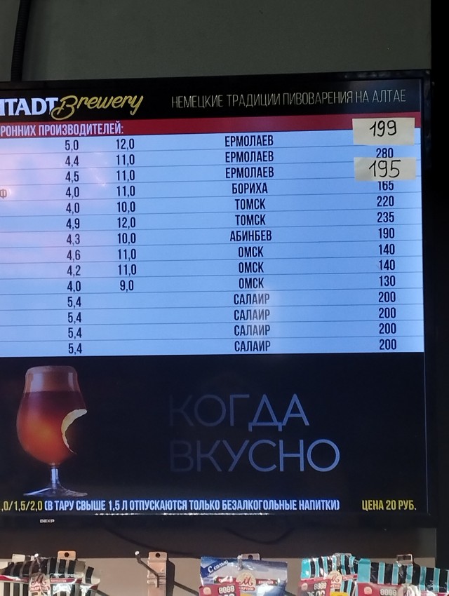 Киберпанк который мы заслужили