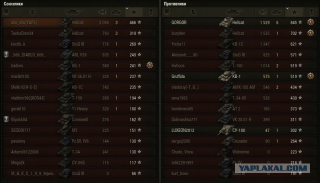 Wargaming 7