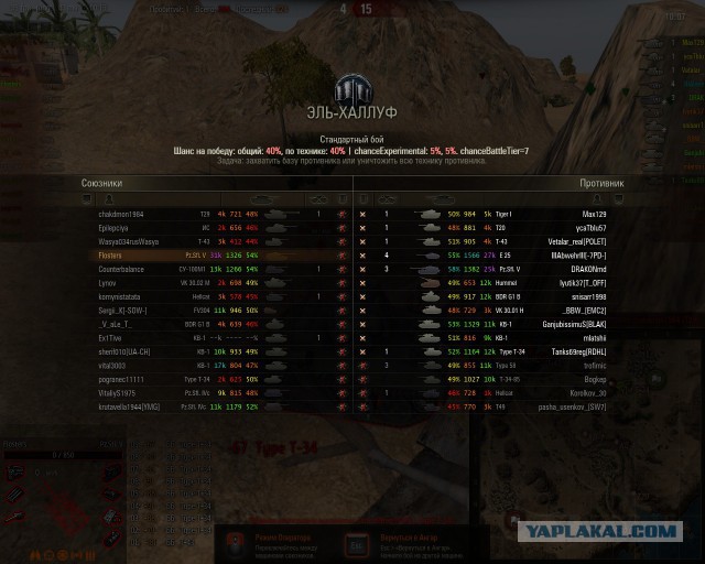 Wargaming 8