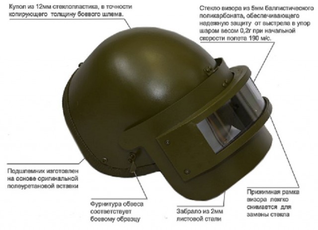 Выстрел из Нагана в шлем К6-3