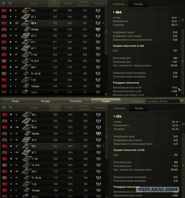 Wargaming 23