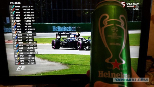 Формула-1 (Сезон 2016) часть 3