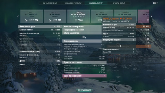 World of warships