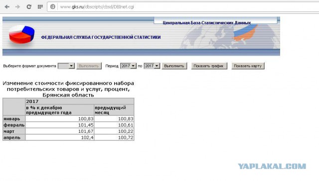 Дальнобойщики выдвигаются на Москву.